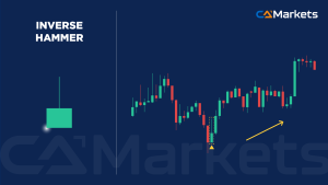 每位交易者都应掌握的 16 种基本蜡烛图形态