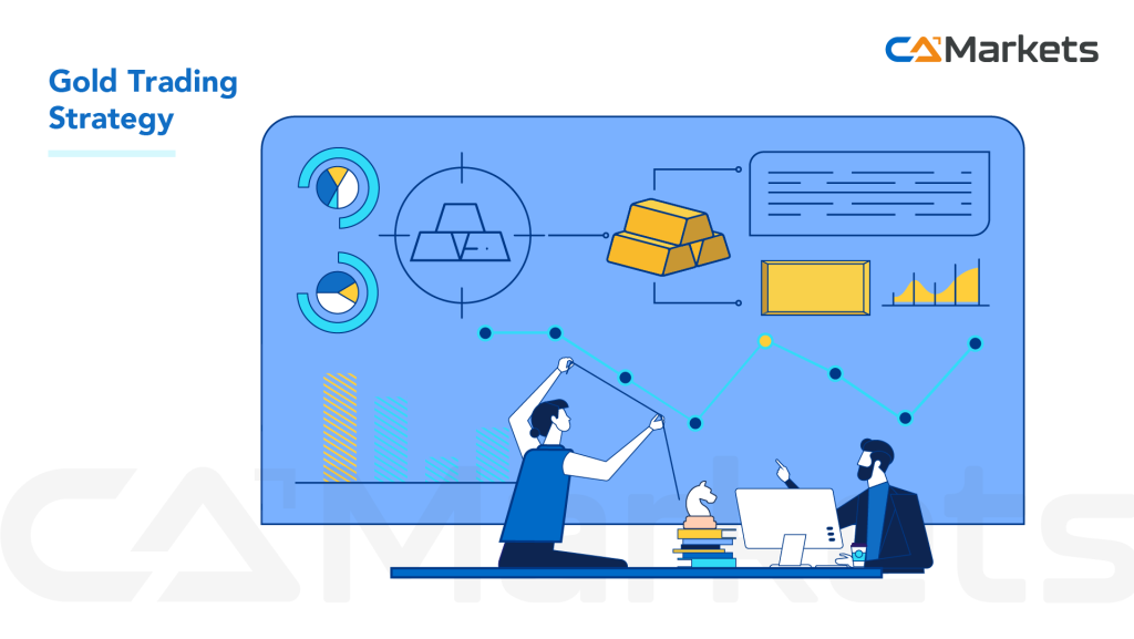 为什么要交易 XAUUSD