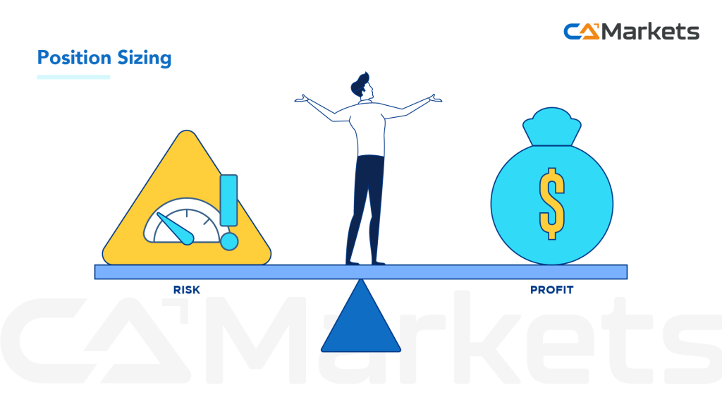 Risk Management in Forex Trading