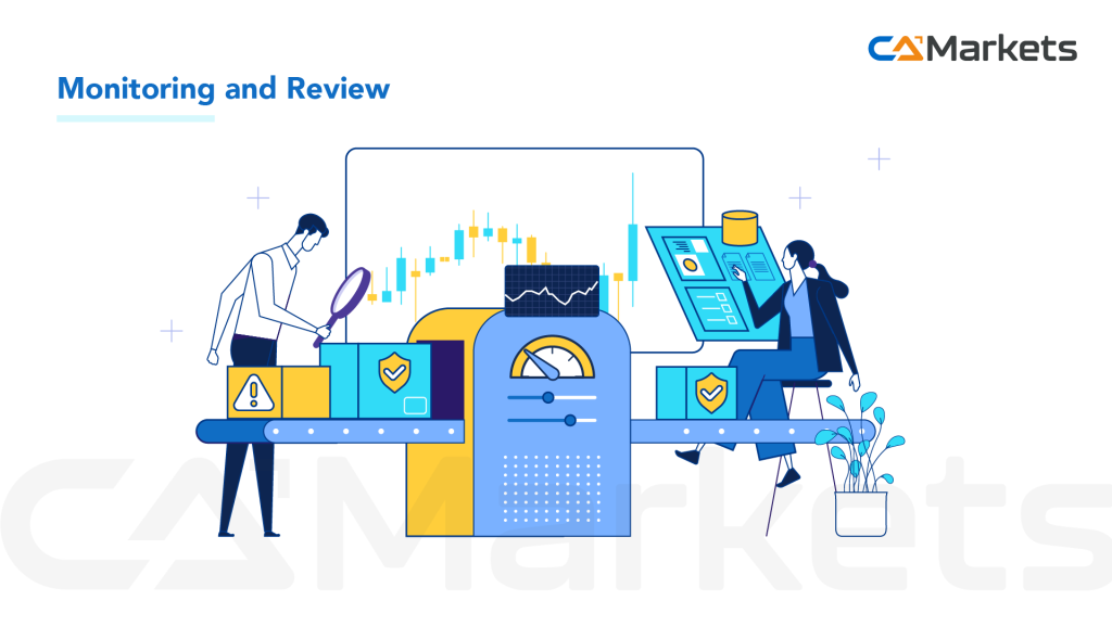 Risk Management in Forex Trading