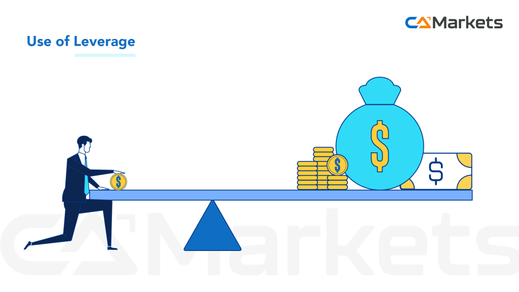 Risk Management in Forex Trading