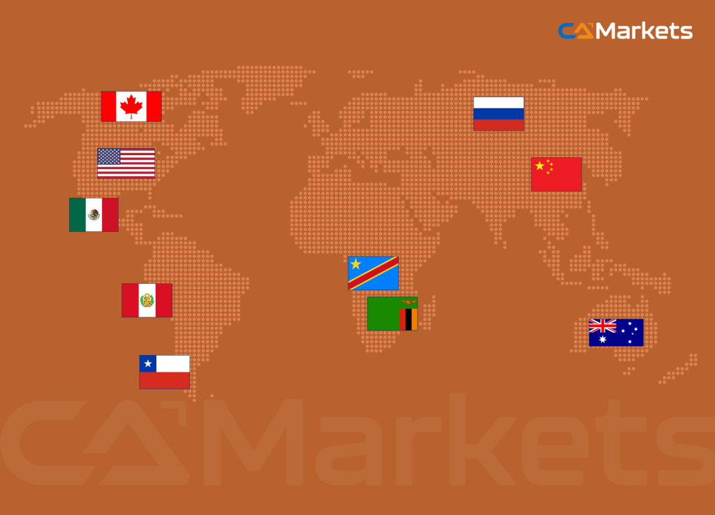 Copper trading (XCNUSD): What it is and how to trade?