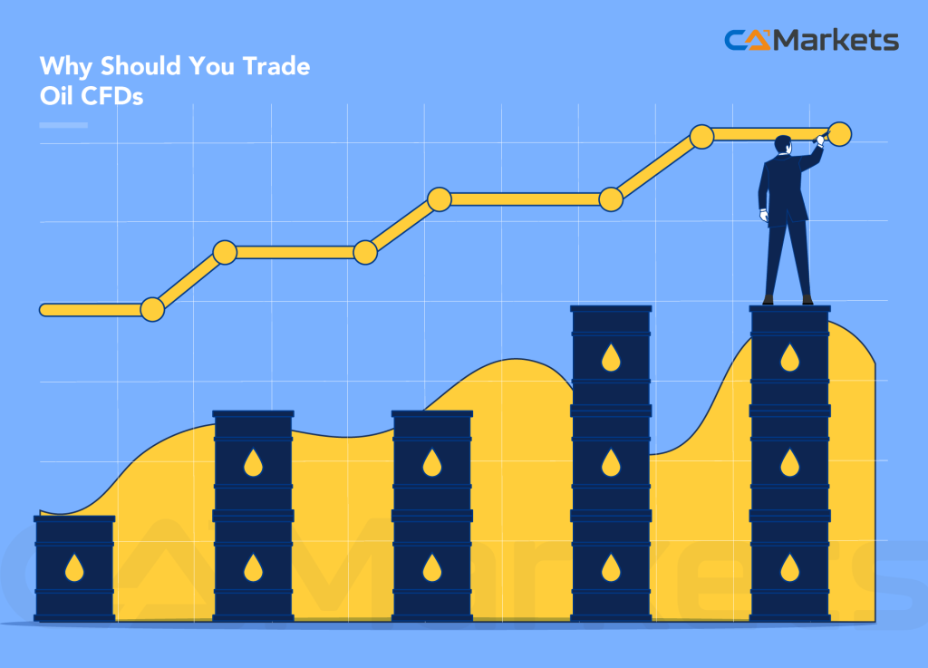 Understanding of Oil CFDs trading